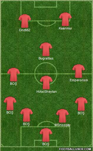 Oxford United Formation 2011