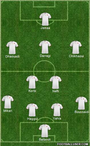 Tunisia 4-2-3-1 football formation