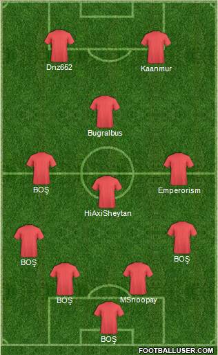 Fifa Team Formation 2011