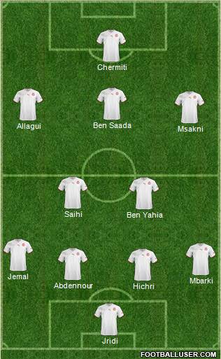Tunisia Formation 2011