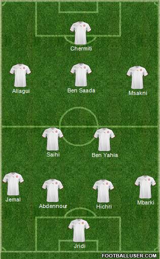 Tunisia football formation