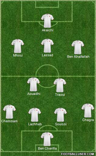 Tunisia Formation 2011