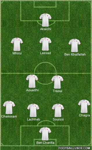 Tunisia 4-2-3-1 football formation