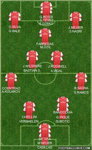 Arsenal Formation 2011