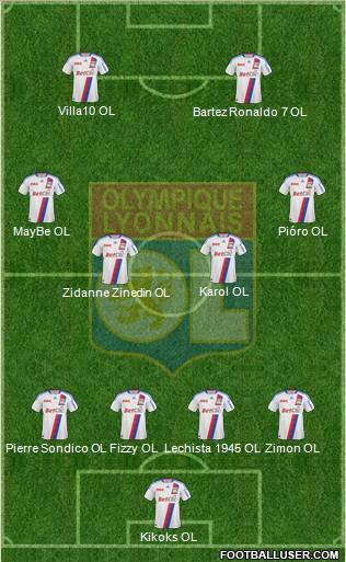 Olympique Lyonnais Formation 2011