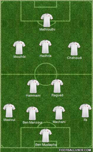 Tunisia 4-2-3-1 football formation