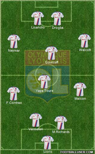 Olympique Lyonnais Formation 2011