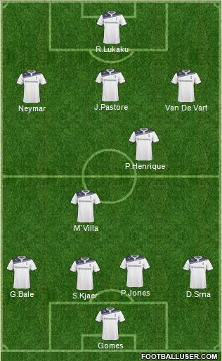 Tottenham Hotspur Formation 2011