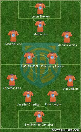 Aalesunds FK Formation 2011