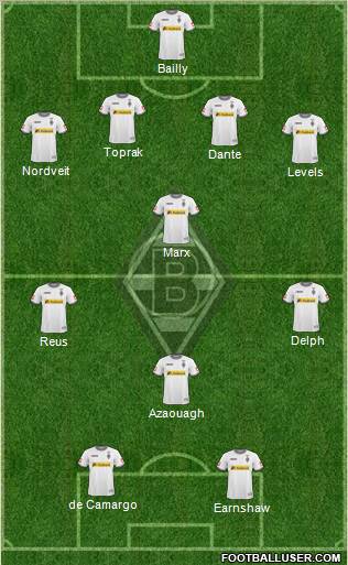 Borussia Mönchengladbach Formation 2011