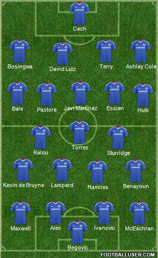 Chelsea Formation 2011