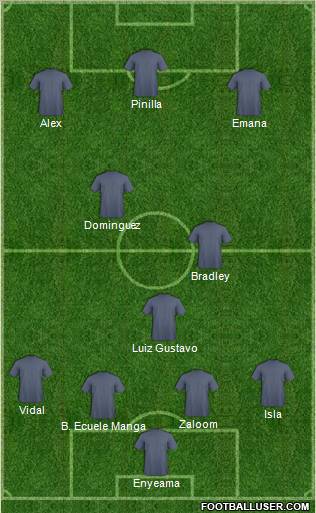 Pro Evolution Soccer Team Formation 2011