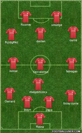 Liverpool Formation 2011
