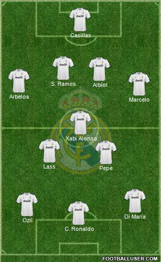 Real Madrid C.F. Formation 2011