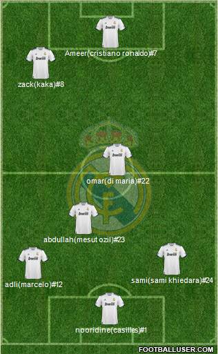 Real Madrid C.F. Formation 2011