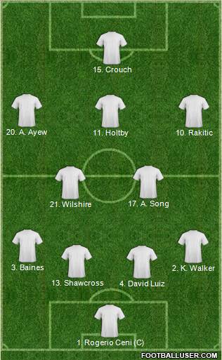 Pro Evolution Soccer Team Formation 2011