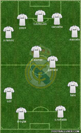 Real Madrid C.F. Formation 2011