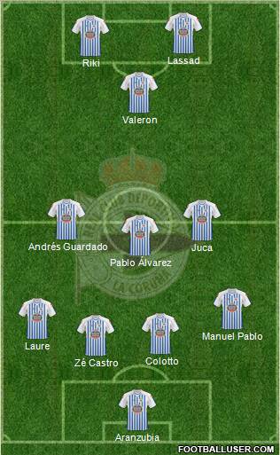 R.C. Deportivo de La Coruña S.A.D. Formation 2011