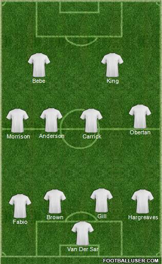 Manchester United Formation 2011