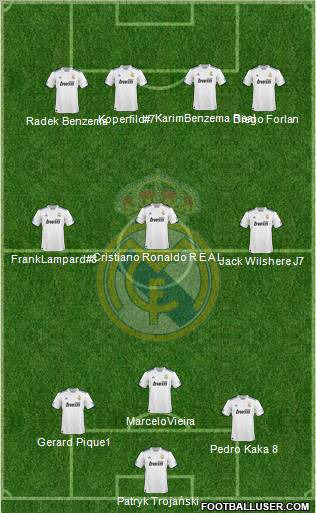 Real Madrid C.F. Formation 2011