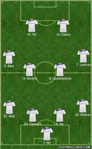Tottenham Hotspur Formation 2011