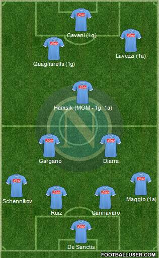 Napoli Formation 2011