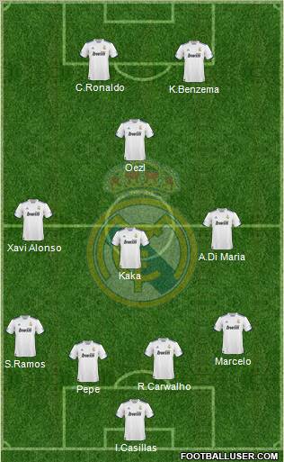 Real Madrid C.F. Formation 2011