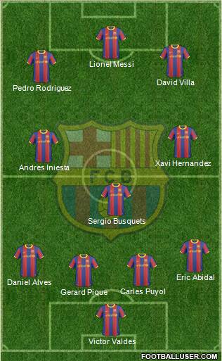 F.C. Barcelona Formation 2011