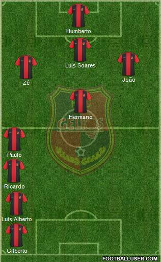 Helios Kharkiv Formation 2011