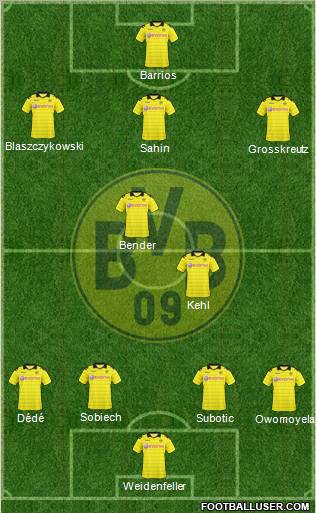 Borussia Dortmund Formation 2011