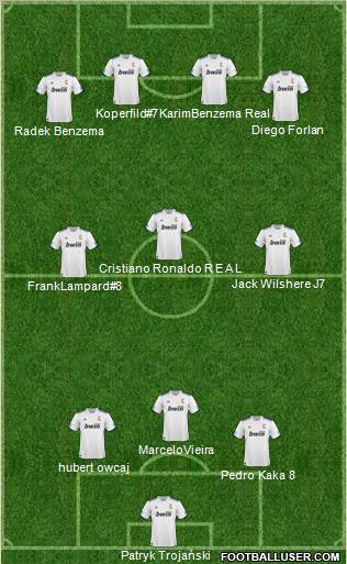 R. Madrid Castilla Formation 2011
