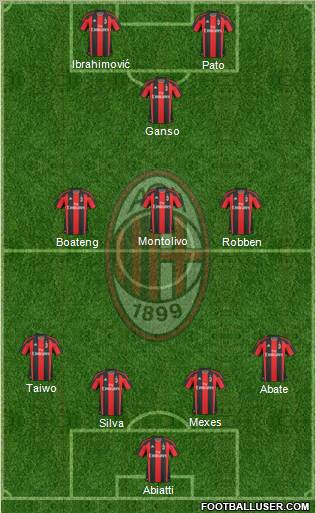 A.C. Milan Formation 2011