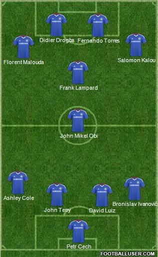 Chelsea Formation 2011