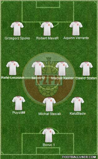 Poland Formation 2011