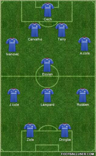 Chelsea Formation 2011
