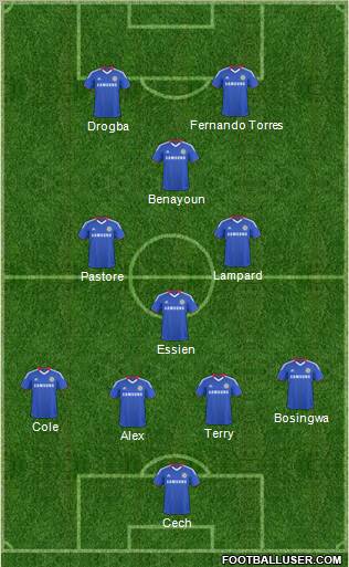 Chelsea Formation 2011