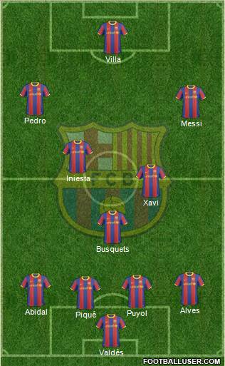 F.C. Barcelona Formation 2011