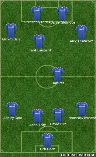 Chelsea Formation 2011