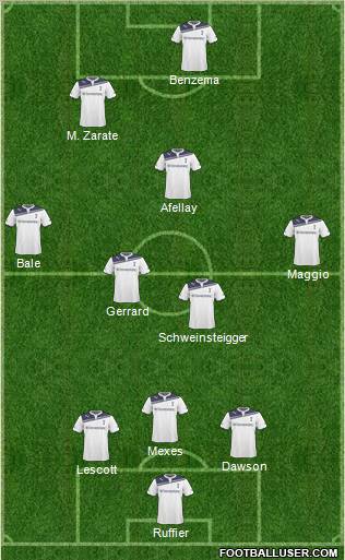 Tottenham Hotspur Formation 2011