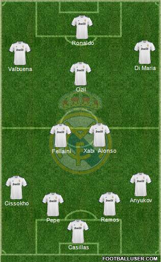 Real Madrid C.F. Formation 2011
