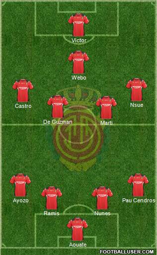 R.C.D. Mallorca S.A.D. Formation 2011