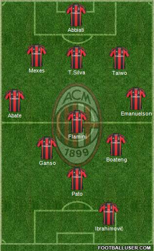 A.C. Milan Formation 2011
