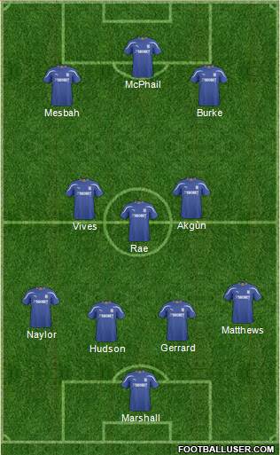 Cardiff City Formation 2011