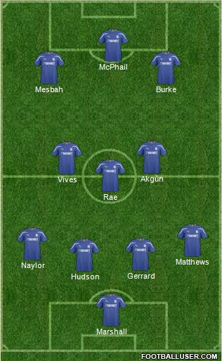 Cardiff City football formation