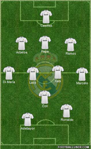Real Madrid C.F. Formation 2011