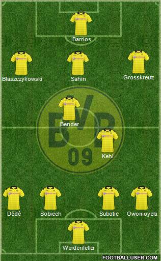 Borussia Dortmund Formation 2011