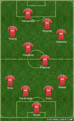 Manchester United Formation 2011