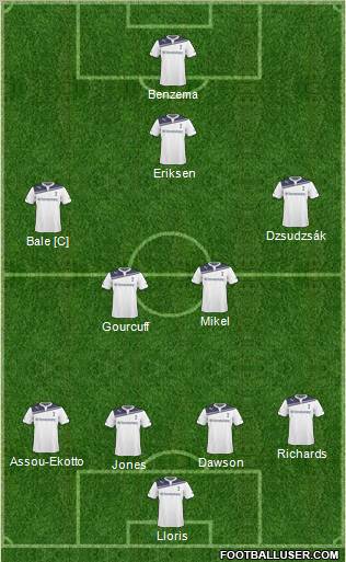 Tottenham Hotspur Formation 2011