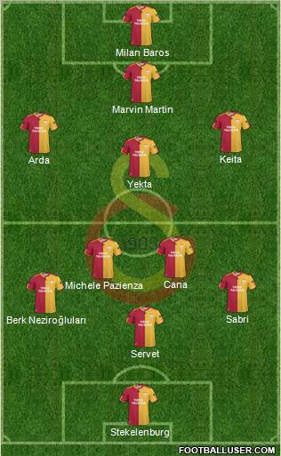 Galatasaray SK Formation 2011