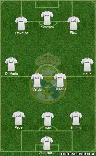 Real Madrid C.F. Formation 2011